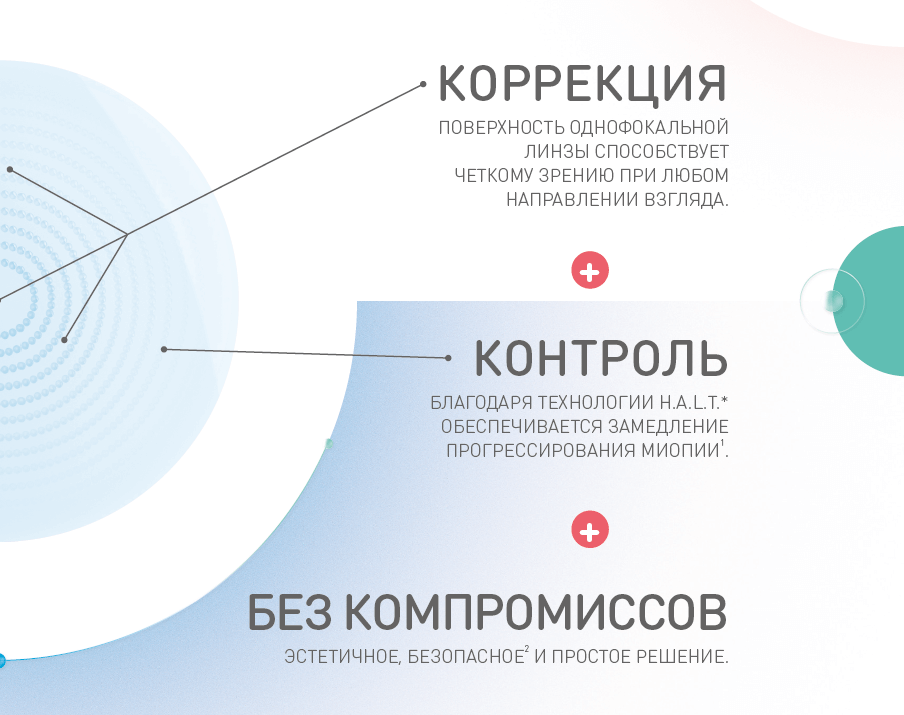 коррекция_контроль_без компромиссов.png коррекция_контроль_без компромиссов.png